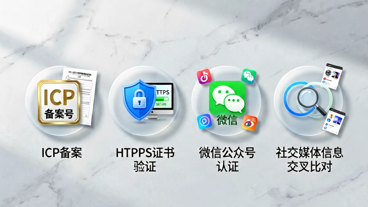 信息核查流程图，展示本站编辑如何逐步验证蜜芽网站官方地址真实性的四个步骤